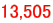 13,505 